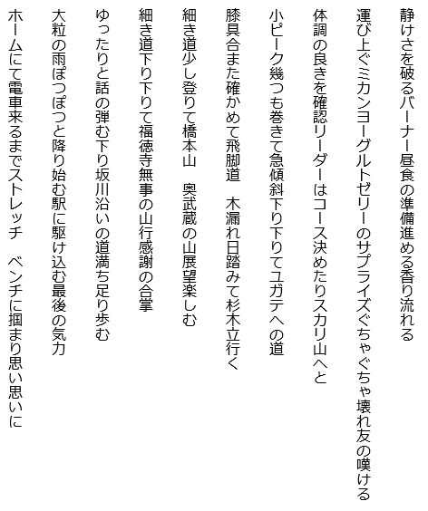 最高点五千メートル峠越え雪の山々空の碧さよ
着飾ったチベット娘やヤク迄も記念写真に二十元払う
氷河より流れる川の広がりに羊やヤクを点々と見る
四つ星のホテルの部屋は三階でエレベーターなくゆっくり登る
電卓をたたいて値引き交渉し妻娘にお土産ネックレス買う
期待せしドルマ・リ（約５千ｍ）麓のハイキング鳥葬の峰立ち入り禁止
マニ車回しつつ登る巡礼道岩の山にはタルチョはためく
岩山の中腹飾る川霧は白く棚引き大河に沿って
広き河峡谷となり馳せ下り河幅広がるチベットの川
ポタラ宮雨の階段登り行きラマ代々の霊廟を見る
